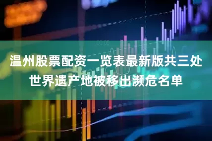 温州股票配资一览表最新版共三处世界遗产地被移出濒危名单