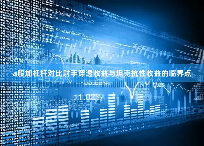 a股加杠杆对比射手穿透收益与坦克抗性收益的临界点