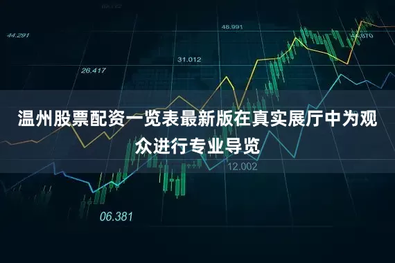 温州股票配资一览表最新版在真实展厅中为观众进行专业导览
